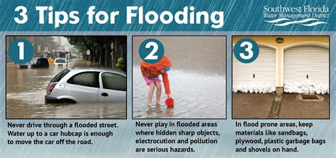 How to stay safe during flood season